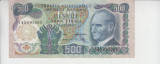 M1 - Bancnota foarte veche - Turcia - 500 lire