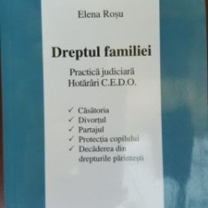 Dreptul familiei Elena Rosu