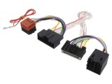 Cabluri Handsfree THB Parrot pentru Ford și Land Rover