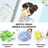 Caiet de schite - Ohuhu Marker Pad (22.5 x 21 cm) | Ohuhu