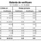 Vand Firma SRL Agentii Imobiliare pe profit