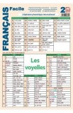 Plansa Francais facile 2: L&#039;Alphabet phonetique international - Daniela Harsan