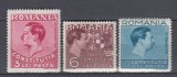 ROMANIA 1938 LP 124 CONSTITUTIA SERIE MNH, Nestampilat