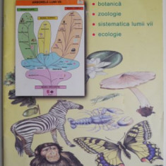 Atlasul universului viu II Botanica, zoologie, sistematica lumii vii, ecologie – Jambor Gyulane