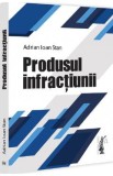 Produsul infractiunii - Adrian Ioan Stan