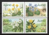 Aland (Finlanda) 1983 - Flori, serie neuzata