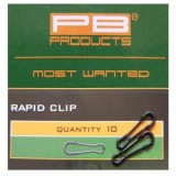 Agrafa Rapida PB RAPID CLIP SIZE 8