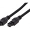 Cablu Mega-Fit Mamă 2m 18A PVC Aurit