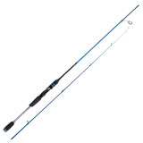 Lanseta Ryobi Num One Blue Fiji M, 2.40m, 4-21g, 2 tronsoane