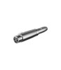 Adaptor XLR mama la Jack 6.35 mm mono mama Goobay