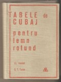 Tabele de cubaj pentru lemn rotund