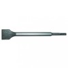 Dalta SDS plus 14x250mm HardWork ToolsRange, Raider Power Tools