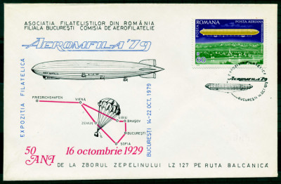 1979 Aeromfila &amp;#039;79 Plic Expozitia Filatelica ZL 127 FRIEDRICHSHAVEN, inseriate foto