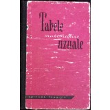 TABELE MATEMATICE UZUALE-COLECTIV-349152