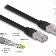 Cablu de retea RJ45 Cat.6A SFTP PE exterior 15m Negru, Delock 80131