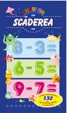 Scaderea |