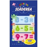 Scaderea |