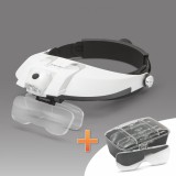 Lupa de cap cu iluminare LED cu lentila dubla banderola reglabila 500 - 600 mm