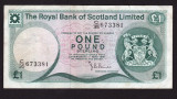 Scotia 1 Pound The Royal Bannk of Scotland Limited s673381 1981