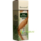 Ser Anticelulitic cu Panthenol si Cafeina 100ml
