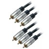 Cablu RCA 3xRCA-3xRCA Tata-Tata 0.75m EDC