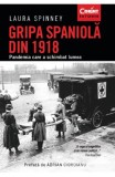 Gripa spaniola din 1918, Corint