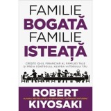 Familie bogata, familie isteata. Creste IQ-ul financiar al familiei tale si preia controlul asupra viitorului tau - Robert T. Kiyosaki