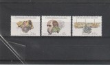 Darwin,evolutia omului,Cocos Islands., Nestampilat