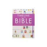 Timeline of the Bible
