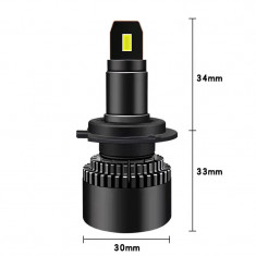 Becuri led auto csp mini Canbus 30w set de 2 buc foto