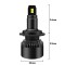 Becuri led auto csp mini Canbus 30w set de 2 buc