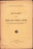 HST 323SP Regulament pentru serviciul sanitar de frontieră 1915