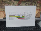 Tabel Geological Time Scale/Petroleum System Events, dela Oligocen la Pliocen, 018