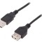 Cablu USB 2.0 A-A 3m Negru