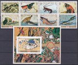 DB1 Manama Pictura Japoneza Fauna Animale 8 v. MNH + SS ndt., Nestampilat