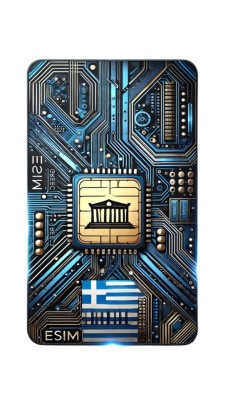 Roaming eSIM 1GB date, eSIM de Mare Viteza pana la 5G, valabil 7 zile din foto