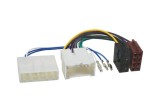 Cablu adaptor Dacia / Renault - ISO ZRS-AS-80B 4CarMedia