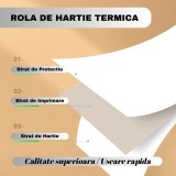 Rola de Hartie Termica A4 Phomemo, ABY PRODUCTS, 2 Role, Hartie Speciala, Compatibila si cu Alte Imprimante Termice, Uscare foarte rapida