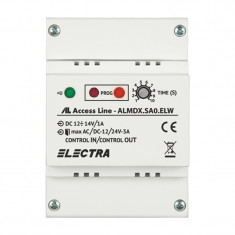 Dispozitiv de management date pentru functionare stand-alone - ELECTRA foto