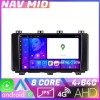 Navigatie Toyota Auris 2013-2018 Octa Core EDOTEC-LITE Android Ecran 720P Octa Core 4+64 Carplay Android auto CarStore Technology
