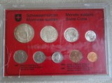 ELVETIA - Set Monede 1967 - Argint