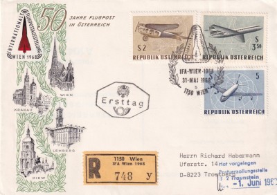 FILATELIE TEMATICA - PLIC AUSTRIA TEMATICA AVIATIE foto