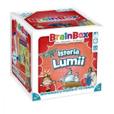 BrainBox - Istoria Lumii - ***