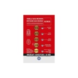 Set 5 duze gaz metan pentru plită MONDO și ARISTON Compatibil