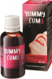 Picaturi Yummy Cum, Cobeco Pharma
