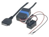 Adaptor Auxiliar iPod pentru BMW