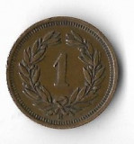 Moneda 1 rappen 1929 - ELvetia, Europa, Cupru (arama)