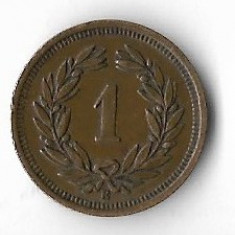 Moneda 1 rappen 1929 - ELvetia