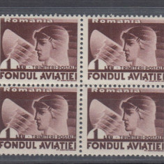 ROMANIA 1936 TRIMITERI POSTALE FONDUL AVIATIEI BLOCURI DE 4 TIMBRE MNH