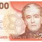 Chile 20 000 Pesos 2020 P-165k UNC